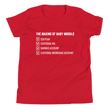 Load image into Gallery viewer, The Making of Baby Mogul$ - Youth Unisex Short Sleeve T-Shirt